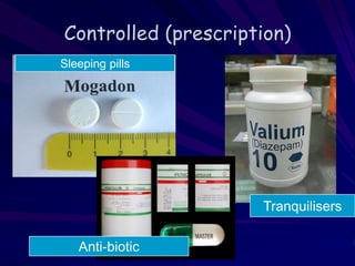 Controlled (prescription)
Sleeping pills
Anti-biotic
Tranquilisers
 