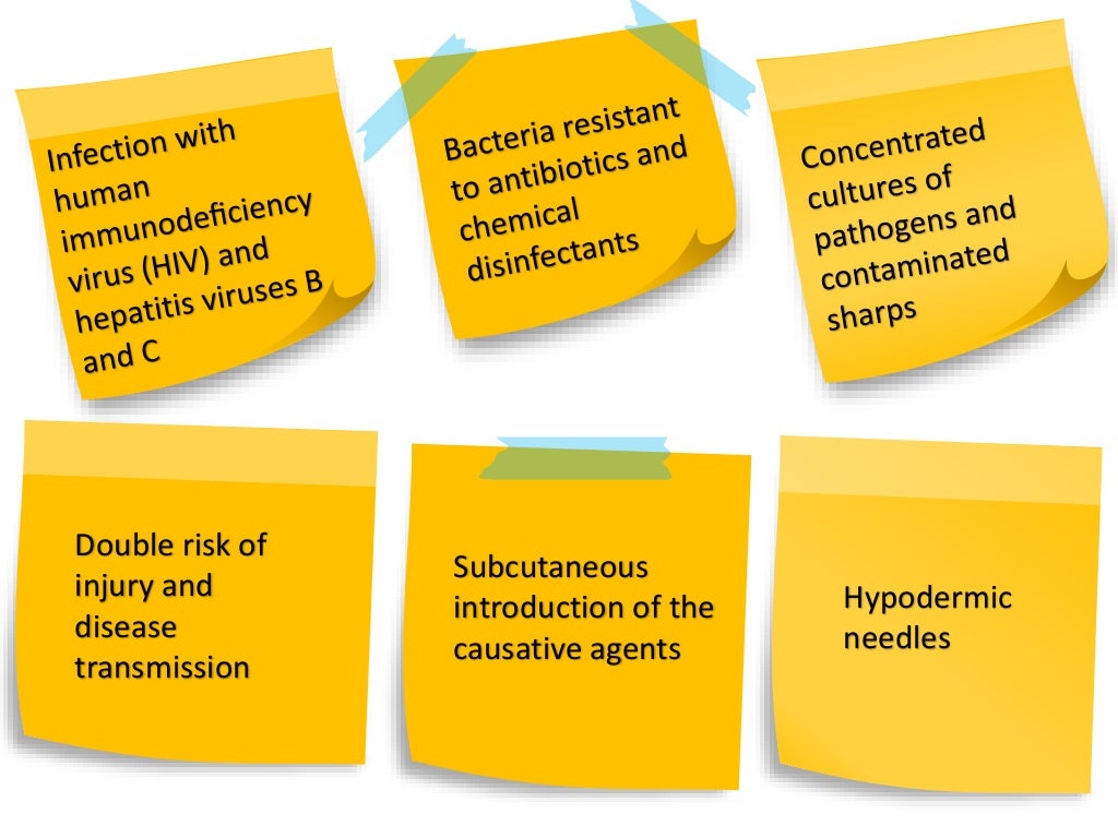 Health hazards of Biomedical waste management