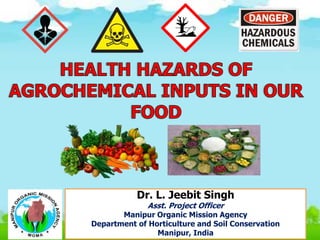 Dr. L. Jeebit Singh
Asst. Project Officer
Manipur Organic Mission Agency
Department of Horticulture and Soil Conservation
Manipur, India
 