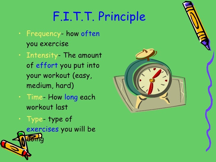 Printables Fitt Principle Worksheet a healthy human heart f i t principle