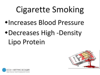 Cigarette Smoking Increases Blood Pressure Decreases High -Density Lipo Protein 