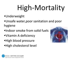 High-Mortality Underweight Unsafe water,poor sanitation and poor  hygiene Indoor smoke from solid fuels Vitamin A deficiency High blood pressure High cholesterol level 