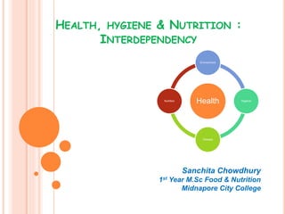 HEALTH, HYGIENE & NUTRITION :
INTERDEPENDENCY
Sanchita Chowdhury
1st Year M.Sc Food & Nutrition
Midnapore City College
Health
Environment
Hygiene
Disease
Nutrition
 