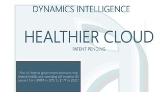DYNAMICS INTELLIGENCE
“The US federal government estimates that
federal health care spending will increase 80
percent from $918B in 2015 to $1.7T in 2025.”
HEALTHIER CLOUD
PATENT PENDING
 