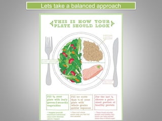 Lets take a balanced approach
 