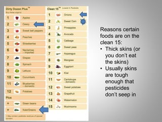 Reasons certain
foods are on the
clean 15:
• Thick skins (or
you don’t eat
the skins)
• Usually skins
are tough
enough that
pesticides
don’t seep in
 