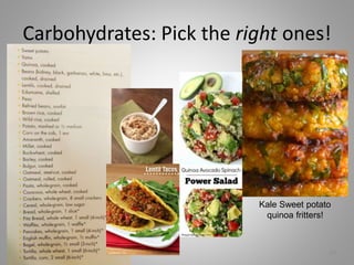 Carbohydrates: Pick the right ones!
31
Kale Sweet potato
quinoa fritters!
 