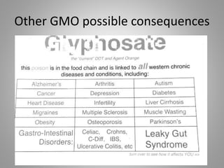 Other GMO possible consequences
 