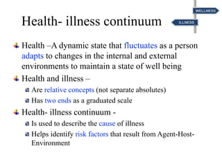 Health- illness continuum
Health –A dynamic state that fluctuates as a person
adapts to changes in the internal and extern...