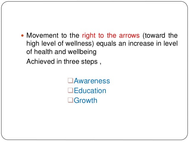 Health Illness Continuum