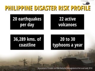 Philippines Risk Profile Health Implications of Disasters in the Philippines | PDF