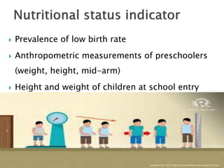  Prevalence of low birth rate
 Anthropometric measurements of preschoolers
(weight, height, mid-arm)
 Height and weight of children at school entry
 