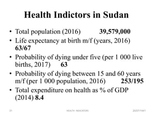 Health Indictors in Sudan
• Total population (2016) 39,579,000
• Life expectancy at birth m/f (years, 2016)
63/67
• Probability of dying under five (per 1 000 live
births, 2017) 63
• Probability of dying between 15 and 60 years
m/f (per 1 000 population, 2016) 253/195
• Total expenditure on health as % of GDP
(2014) 8.4
20/07/1441HEALTH INDICATORS31
 