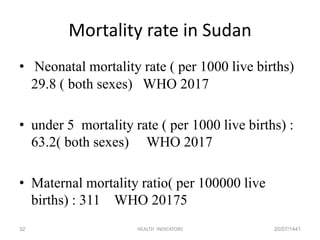 Mortality rate in Sudan
• Neonatal mortality rate ( per 1000 live births)
29.8 ( both sexes) WHO 2017
• under 5 mortality rate ( per 1000 live births) :
63.2( both sexes) WHO 2017
• Maternal mortality ratio( per 100000 live
births) : 311 WHO 20175
20/07/1441HEALTH INDICATORS32
 