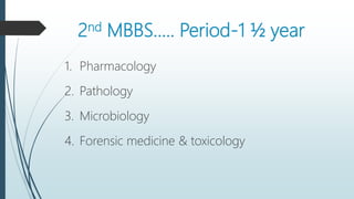 2nd MBBS….. Period-1 ½ year
1. Pharmacology
2. Pathology
3. Microbiology
4. Forensic medicine & toxicology
 