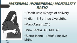 • Death upto 42days of delivery
•India- 113 / 1 lac Live births.
•Max- Assam..215
•Min- Kerala..43, MH..46
•Sierra leone- 1360/ 1 lac live
births
 
