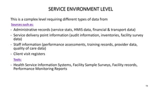 19
SERVICE ENVIRONMENT LEVEL
This is a complex level requiring different types of data from
Sources such as:
- Administrat...