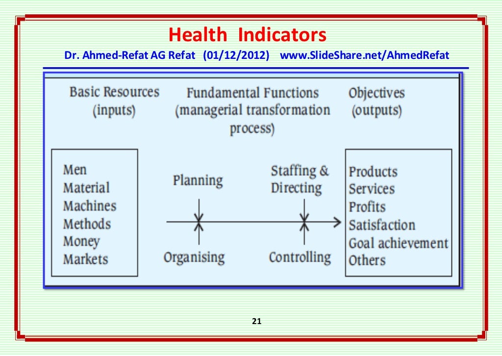 Health indicators an overview
