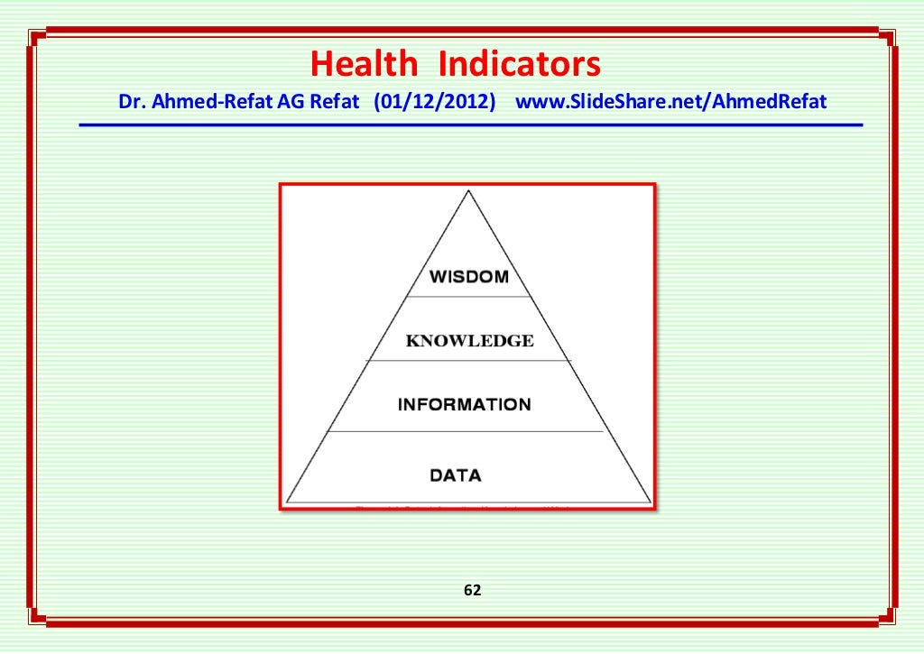 Health indicators an overview
