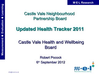 Measurement  Evaluation  Learning                                                 M·E·L Research



                                                         Castle Vale Neighbourhood
                                                              Partnership Board

                                                 Updated Health Tracker 2011

                                                     Castle Vale Health and Wellbeing
                                                                  Board

                                                                  Robert Pocock
                                                               6th September 2012

                                      info@m-e-l.co.uk
 