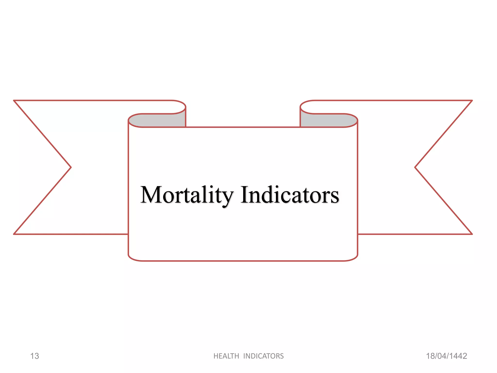 18/04/1442HEALTH INDICATORS13
Mortality Indicators
 