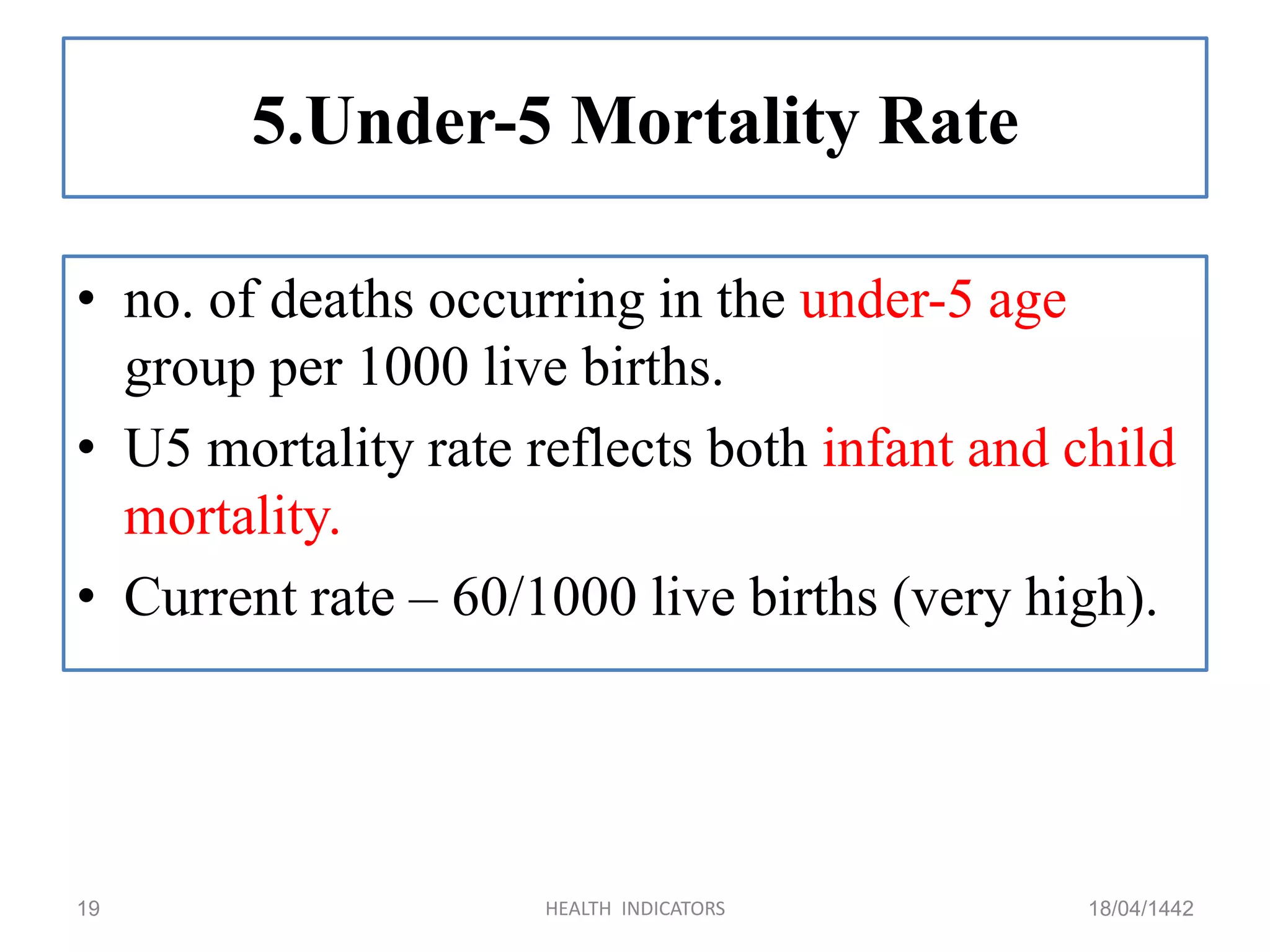 5.Under-5 Mortality Rate
• no. of deaths occurring in the under-5 age
group per 1000 live births.
• U5 mortality rate reflects both infant and child
mortality.
• Current rate – 60/1000 live births (very high).
18/04/1442HEALTH INDICATORS19
 