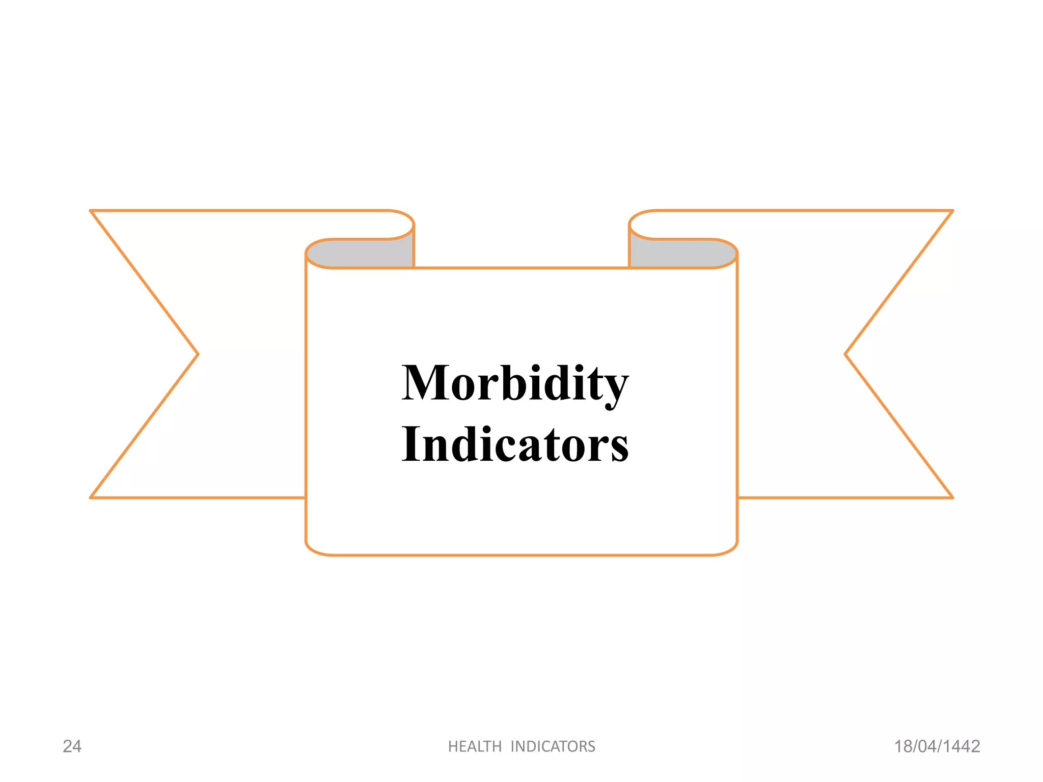 18/04/1442HEALTH INDICATORS24
Morbidity
Indicators
 
