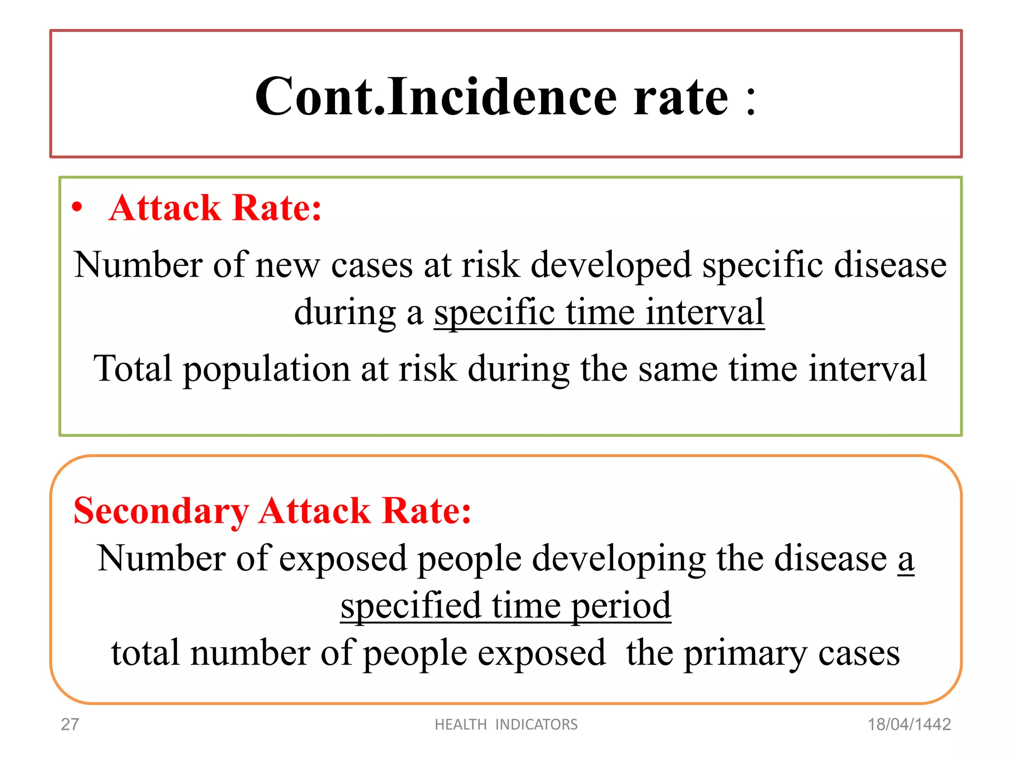 Cont.Incidence rate :
• Attack Rate:
Number of new cases at risk developed specific disease
during a specific time interval
Total population at risk during the same time interval
18/04/1442HEALTH INDICATORS27
Secondary Attack Rate:
Number of exposed people developing the disease a
specified time period
total number of people exposed the primary cases
 