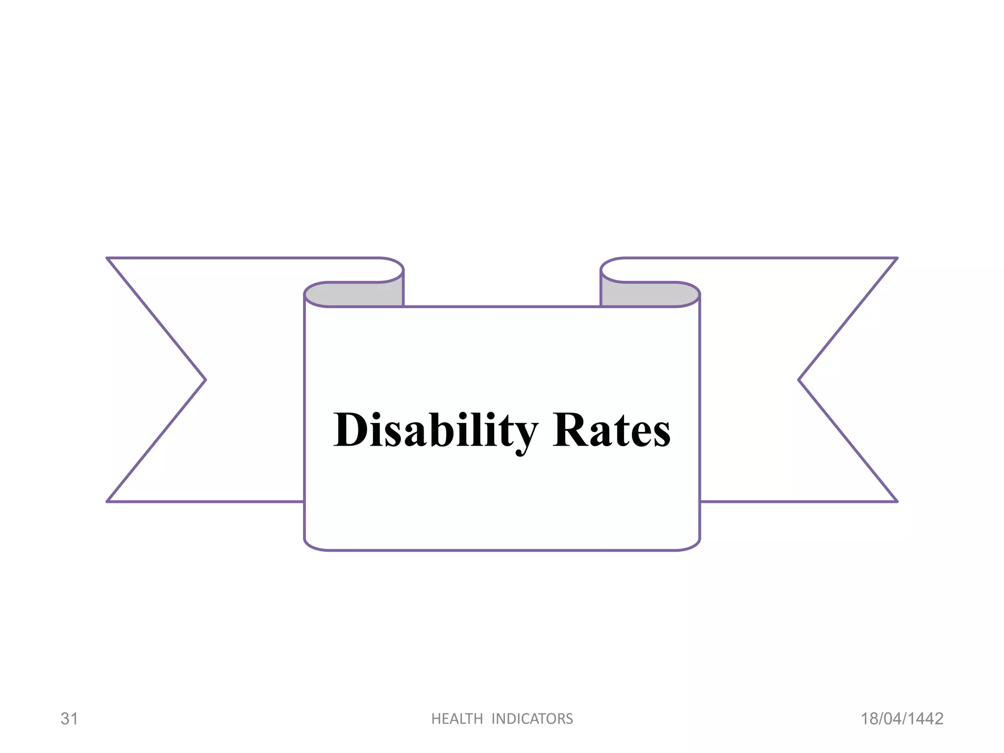 18/04/1442HEALTH INDICATORS31
Disability Rates
 
