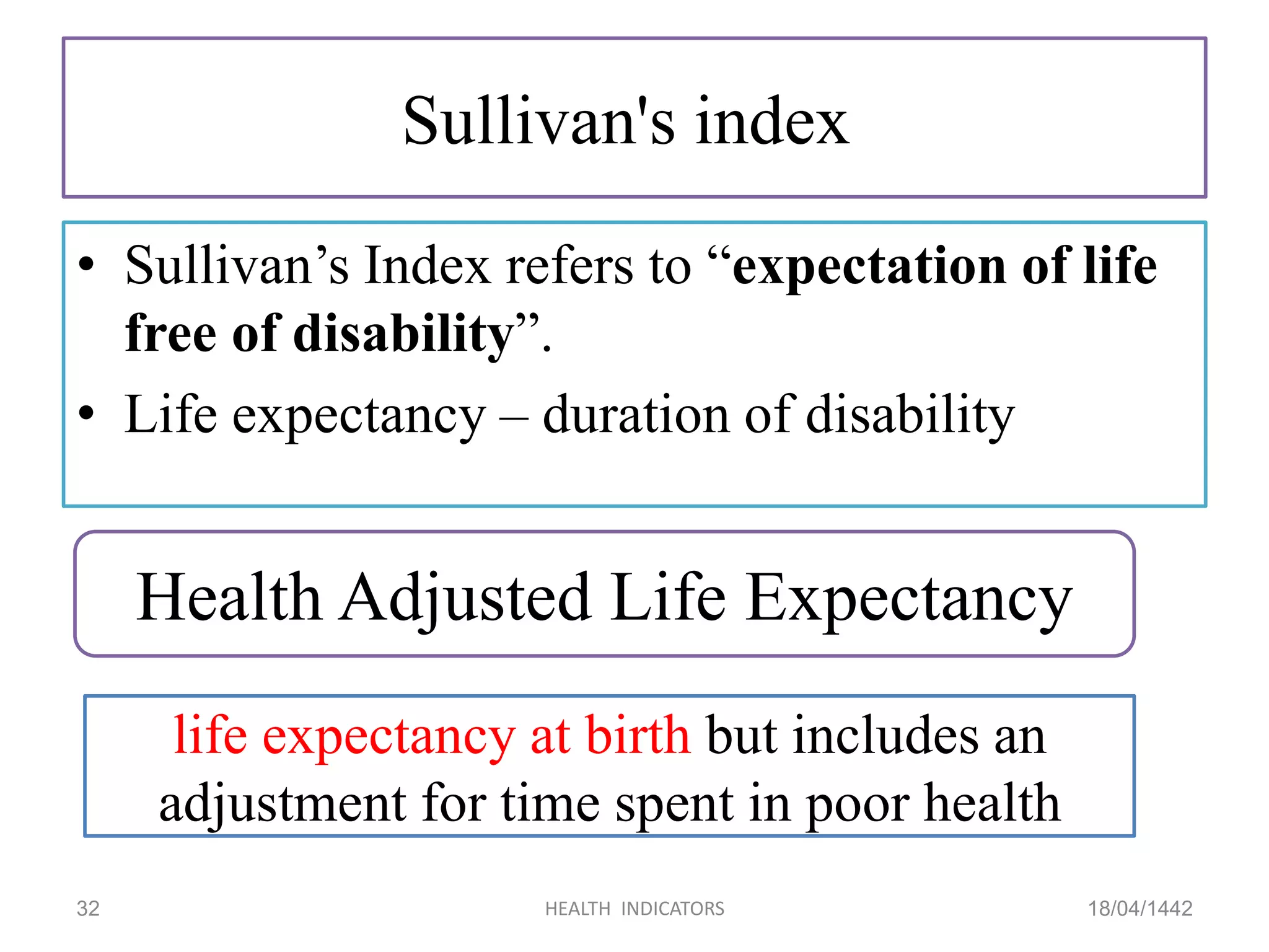 Sullivan's index
• Sullivan’s Index refers to “expectation of life
free of disability”.
• Life expectancy – duration of disability
18/04/1442HEALTH INDICATORS32
Health Adjusted Life Expectancy
life expectancy at birth but includes an
adjustment for time spent in poor health
 