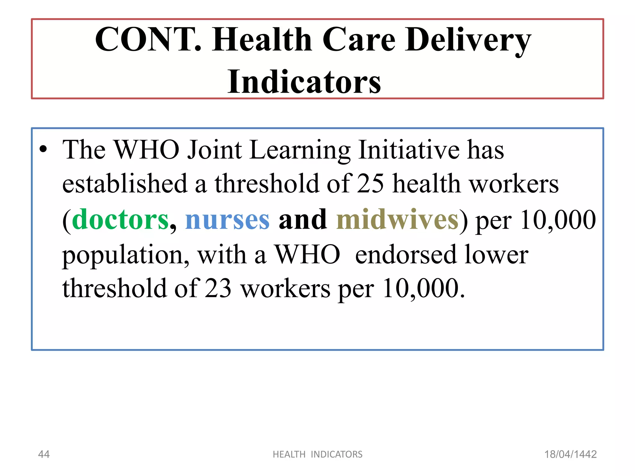 CONT. Health Care Delivery
Indicators
• The WHO Joint Learning Initiative has
established a threshold of 25 health workers
(doctors, nurses and midwives) per 10,000
population, with a WHO endorsed lower
threshold of 23 workers per 10,000.
18/04/1442HEALTH INDICATORS44
 