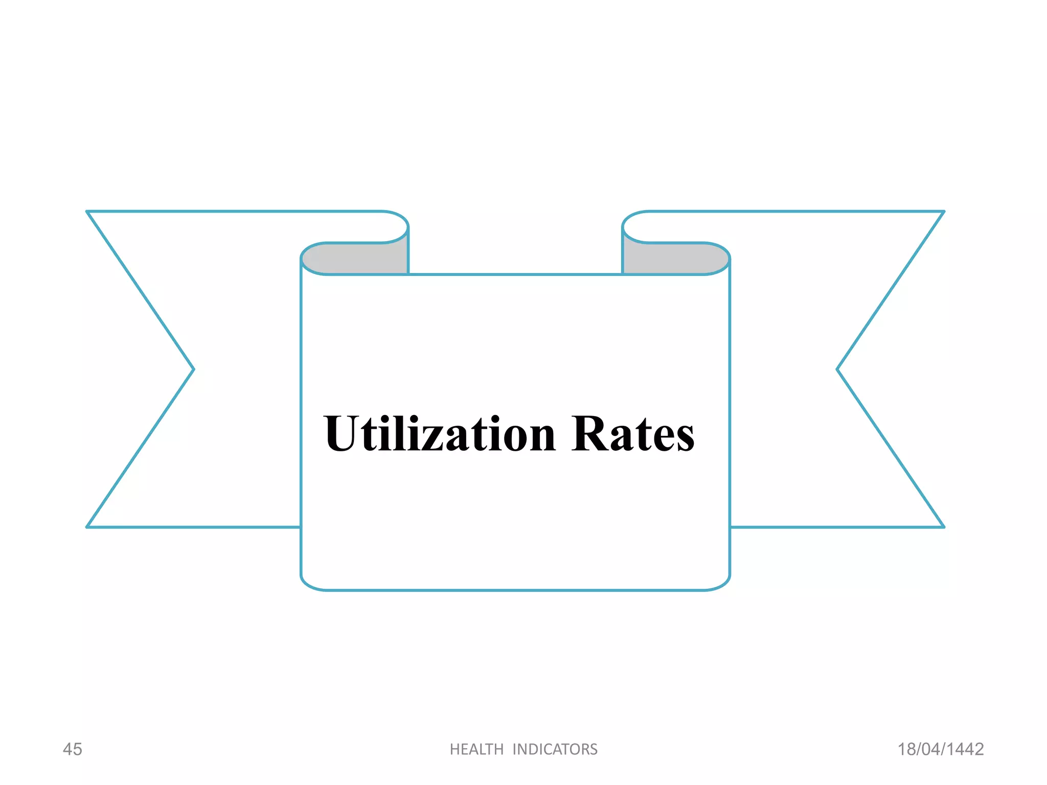 18/04/1442HEALTH INDICATORS45
Utilization Rates
 
