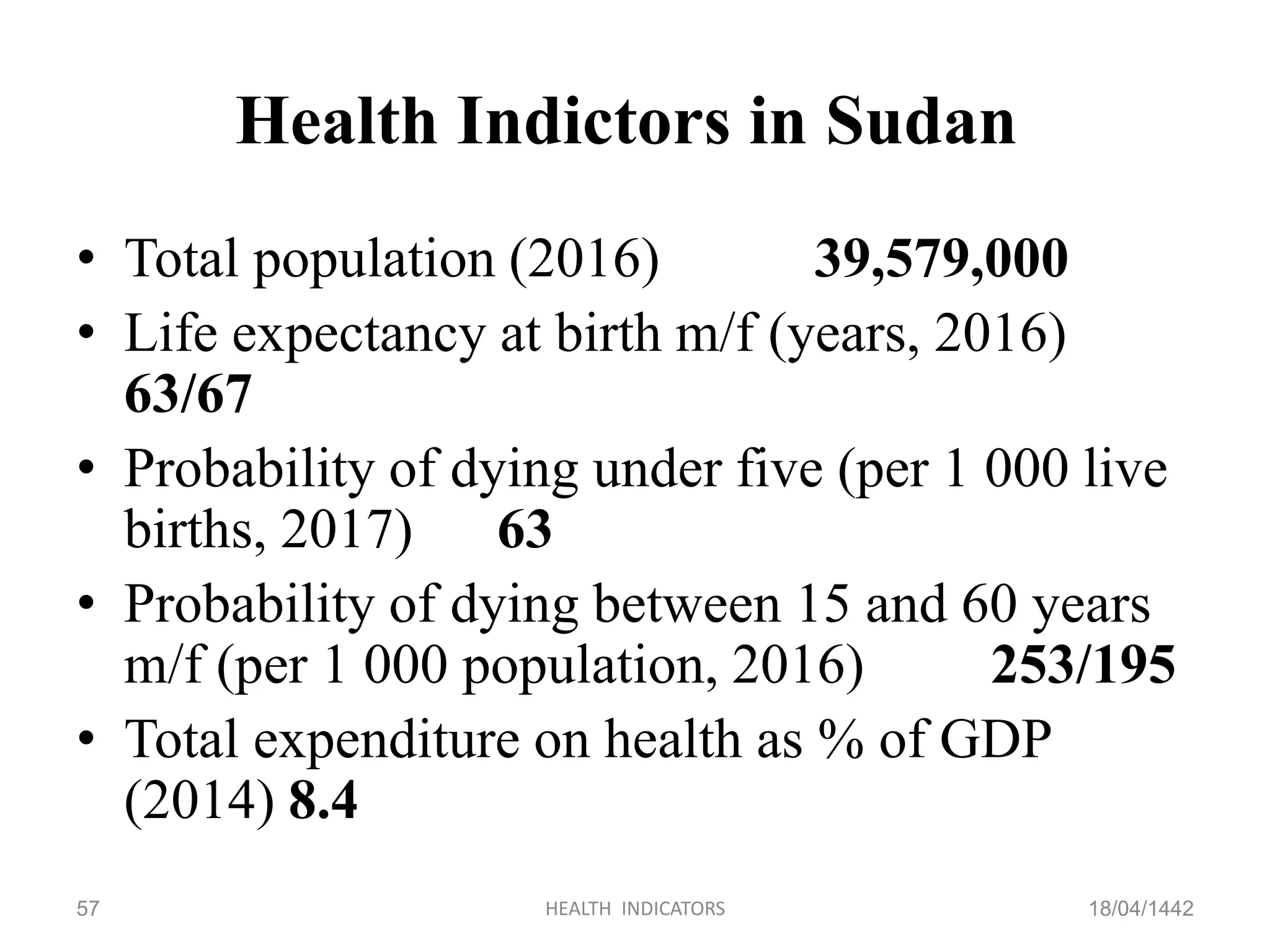 Health Indictors in Sudan
• Total population (2016) 39,579,000
• Life expectancy at birth m/f (years, 2016)
63/67
• Probability of dying under five (per 1 000 live
births, 2017) 63
• Probability of dying between 15 and 60 years
m/f (per 1 000 population, 2016) 253/195
• Total expenditure on health as % of GDP
(2014) 8.4
18/04/1442HEALTH INDICATORS57
 