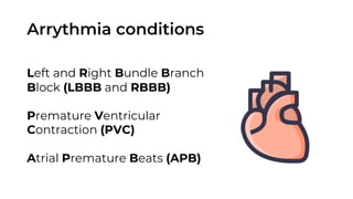 Automatic Real-time Beat-to-beat Detection of Arrhythmia Conditions (HEALTHINF2021) Slide 12