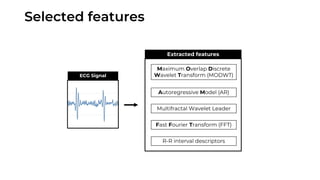 Automatic Real-time Beat-to-beat Detection of Arrhythmia Conditions (HEALTHINF2021) Slide 19