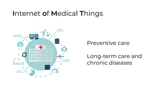 Internet of Medical Things
Preventive care
Long-term care and
chronic diseases
 