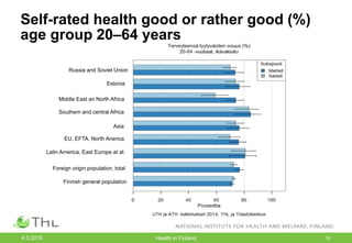 Health in Finland | PPT