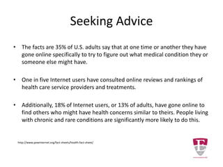 The People
You Will Serve
In a September 2012 survey of adult
Internet users, 72% of the respondents
said that they looked online for health
information within the past year.
http://www.pewinternet.org/fact-sheets/health-fact-sheet/
 
