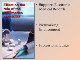 Effect on the role of the informatics specialist  Supports Electronic Medical Records Networking Environment Professional Ethics 