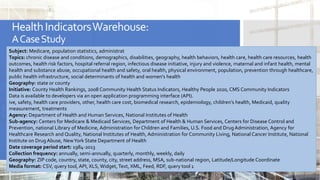 HealthIndicatorsWarehouse:
ACaseStudy
Subject: Medicare, population statistics, administrat
Topics: chronic disease and conditions, demographics, disabilities, geography, health behaviors, health care, health care resources, health
outcomes, health risk factors, hospital referral region, infectious disease initiative, injury and violence, maternal and infant health, mental
health and substance abuse, occupational health and safety, oral health, physical environment, population, prevention through healthcare,
public health infrastructure, social determinants of health and women's health
Geography: state or county
Initiative: County Health Rankings, 2008 Community Health Status Indicators, Healthy People 2020, CMS Community Indicators
Data is available to developers via an open application programming interface (API).
ive, safety, health care providers, other, health care cost, biomedical research, epidemiology, children’s health, Medicaid, quality
measurement, treatments
Agency: Department of Health and Human Services, National Institutes of Health
Sub-agency: Centers for Medicare & Medicaid Services, Department of Health & Human Services, Centers for Disease Control and
Prevention, national Library of Medicine, Administration for Children and Families, U.S. Food and Drug Administration, Agency for
Healthcare Research and Quality, National Institutes of Health, Administration for Community Living, National Cancer Institute, National
Institute on Drug Abuse, NewYork State Department of Health
Date coverage period start: 1984-2013
Collection frequency: annually, semi-annually, quarterly, monthly, weekly, daily
Geography: ZIP code, country, state, county, city, street address, MSA, sub-national region, Latitude/Longitude Coordinate
Media format: CSV, query tool, API, XLS, Widget, Text, XML, Feed, RDF, query tool 1
 