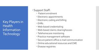 Key Players in
Health
Information
Technology
 Support Staff:
 Patient enrolment
 Electronic appointments
 Electronic coding and billing
 EHRs
 Web-based credentialing
 Web-based claims clearinghouses
 Telehomecare monitoring
 Practice management software
 Secure patient-office e-mail communication
 Online educational resources and CME
 Disease registries
 