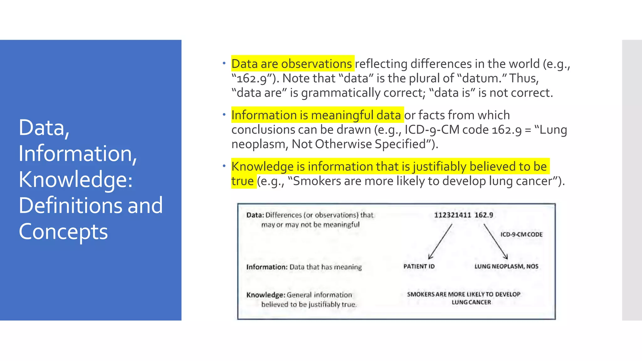 Data,
Information,
Knowledge:
Definitions and
Concepts
 Data are observations reflecting differences in the world (e.g.,
“162.9”). Note that “data” is the plural of “datum.”Thus,
“data are” is grammatically correct; “data is” is not correct.
 Information is meaningful data or facts from which
conclusions can be drawn (e.g., ICD-9-CM code 162.9 = “Lung
neoplasm, Not Otherwise Specified”).
 Knowledge is information that is justifiably believed to be
true (e.g., “Smokers are more likely to develop lung cancer”).
 