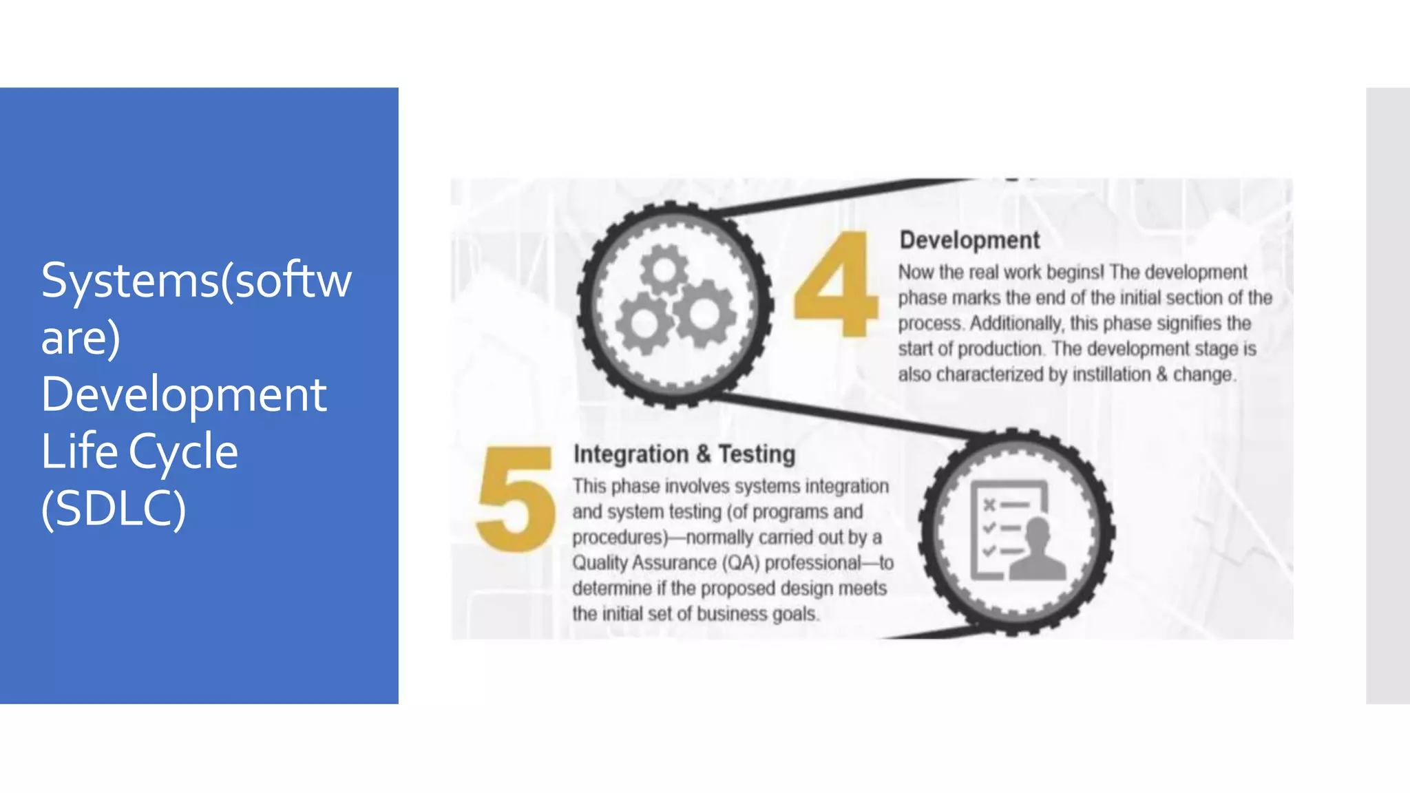 Systems(softw
are)
Development
LifeCycle
(SDLC)
 