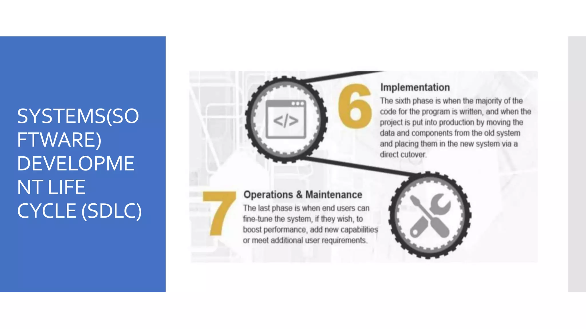 SYSTEMS(SO
FTWARE)
DEVELOPME
NT LIFE
CYCLE (SDLC)
 