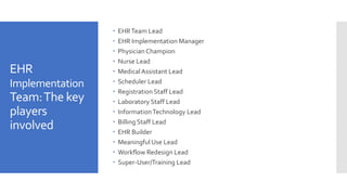 EHR
Implementation
Team:The key
players
involved
 EHRTeam Lead
 EHR Implementation Manager
 Physician Champion
 Nurse Lead
 Medical Assistant Lead
 Scheduler Lead
 Registration Staff Lead
 Laboratory Staff Lead
 InformationTechnology Lead
 Billing Staff Lead
 EHR Builder
 Meaningful Use Lead
 Workflow Redesign Lead
 Super-User/Training Lead
 