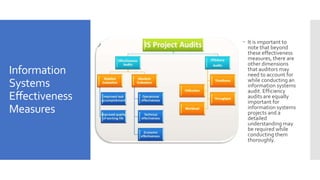 Information
Systems
Effectiveness
Measures
 It is important to
note that beyond
these effectiveness
measures, there are
other dimensions
that auditors may
need to account for
while conducting an
information systems
audit. Efficiency
audits are equally
important for
information systems
projects and a
detailed
understanding may
be required while
conducting them
thoroughly.
 
