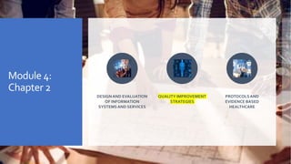 Module 4:
Chapter 2
DESIGNAND EVALUATION
OF INFORMATION
SYSTEMSAND SERVICES
QUALITY IMPROVEMENT
STRATEGIES
PROTOCOLSAND
EVIDENCE BASED
HEALTHCARE
 