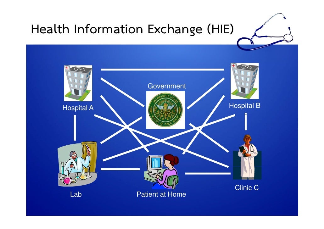 Health Exchange Subsidies – You Might Have to Pay the ...