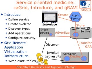 Service oriented medicine: caGrid, Introduce, and gRAVI <ul><li>Introduce </li></ul><ul><ul><li>Define service </li></ul><...