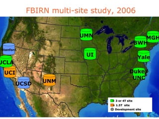 FBIRN multi-site study, 2006 UNM UMN UI UCI BWH MGH UCLA UCSD Stanford Duke/ UNC Yale = 3 or 4T site = 1.5T  site = Develo...